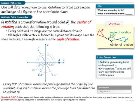 Learning Objective We will determine1 how to use Rotation to draw a preimage and image of a figure on the coordinate plane. What are we going to do? What.