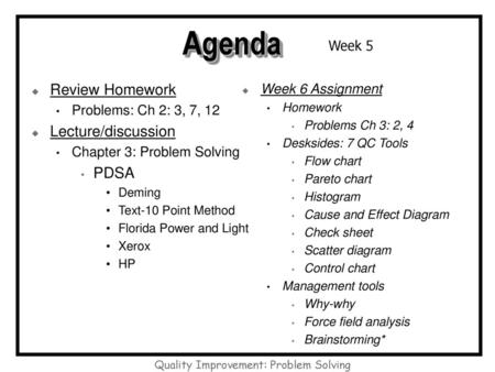 Quality Improvement: Problem Solving