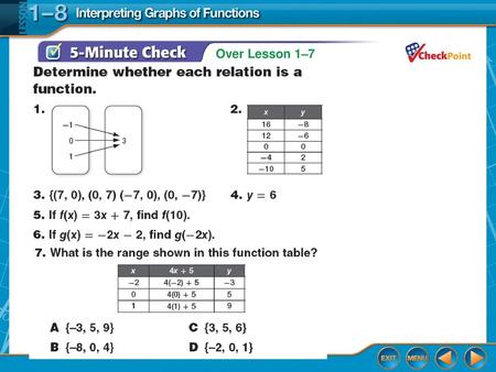 Lesson 1-8 Glencoe Algebra 1 Interpreting graphs of functions Lesson 1-8 Glencoe Algebra 1.