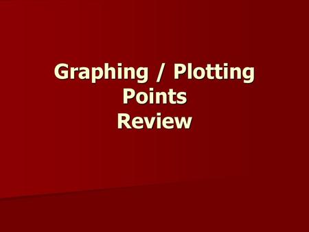 Graphing / Plotting Points Review