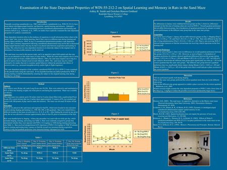 Examination of the State Dependent Properties of WIN-55-212-2 on Spatial Learning and Memory in Rats in the Sand Maze   Ashley R. Smith and Gretchen Hanson.