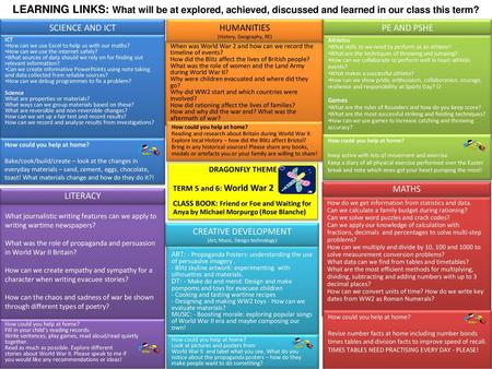 SCIENCE AND ICT HUMANITIES (History, Geography, RE) PE AND PSHE ICT