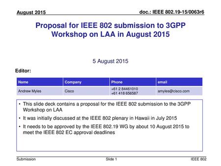 July 2010 doc.: IEEE 802.11-10/0xxxr0 Proposal for IEEE 802 submission to 3GPP Workshop on LAA in August 2015 5 August 2015 Editor: Name Company Phone.