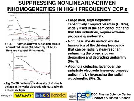 SUPPRESSING NONLINEARLY-DRIVEN INHOMOGENEITIES IN HIGH FREQUENCY CCP’s