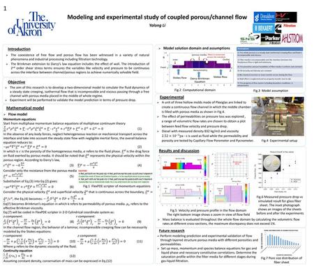 Modeling and experimental study of coupled porous/channel flow