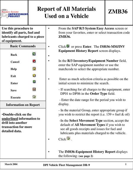 Report of All Materials Used on a Vehicle