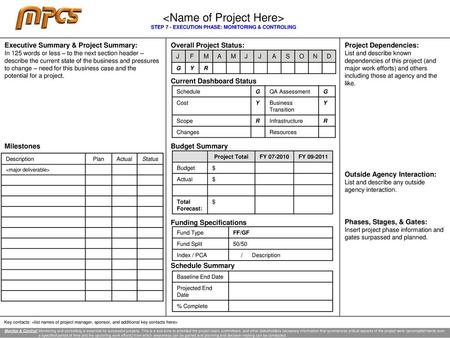 STEP 7 - EXECUTION PHASE: MONITORING & CONTROLING