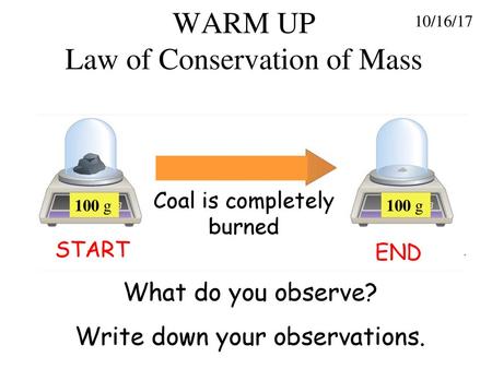 WARM UP Law of Conservation of Mass