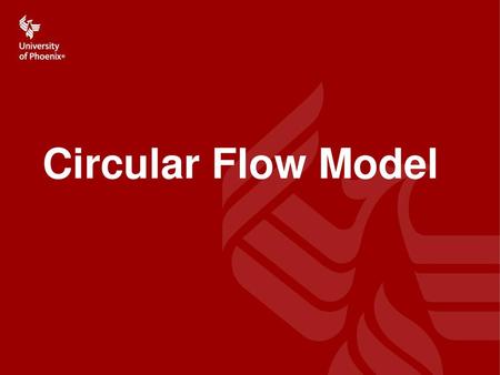 Circular Flow Model.