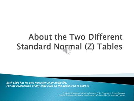 About the Two Different Standard Normal (Z) Tables