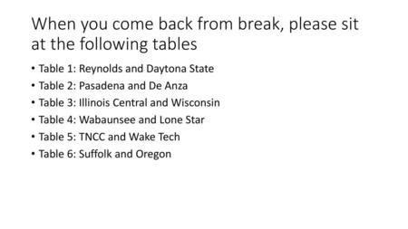 When you come back from break, please sit at the following tables