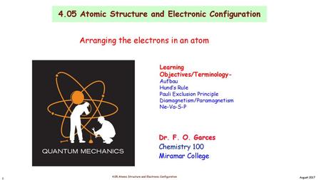 4.05 Atomic Structure and Electronic Configuration