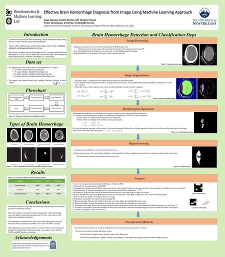 Brain Hemorrhage Detection and Classification Steps