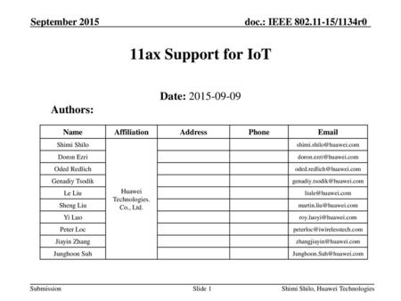 Huawei Technologies. Co., Ltd.