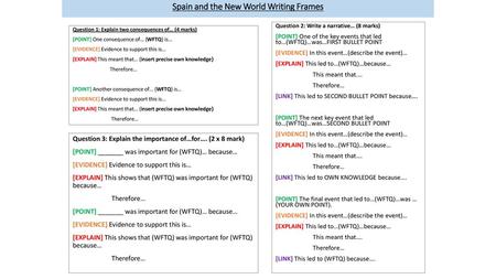 Spain and the New World Writing Frames