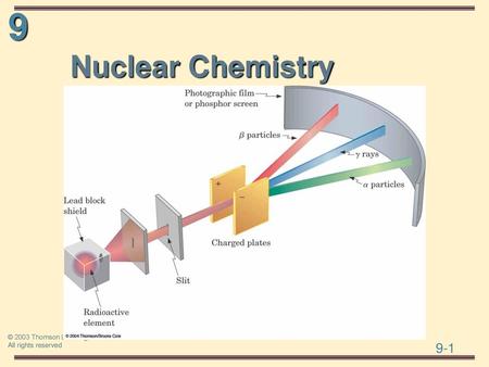 Nuclear Chemistry.