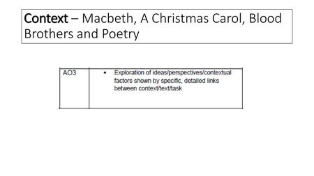 Context – Macbeth, A Christmas Carol, Blood Brothers and Poetry