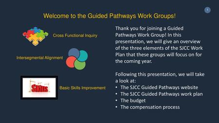 Welcome to the Guided Pathways Work Groups!