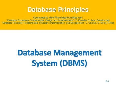 Database Management System (DBMS)