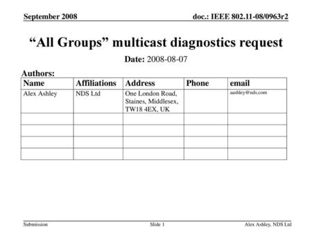 “All Groups” multicast diagnostics request