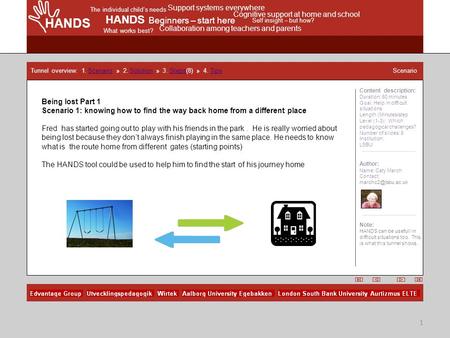 HANDS The individual child’s needs Support systems everywhere Cognitive support at home and school HANDS Beginners – start here Self insight – but how?