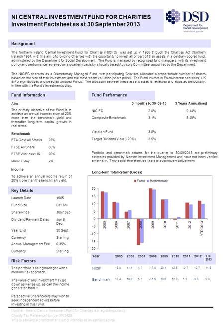 Aim The primary objective of the Fund is to achieve an annual income return of 20% more than the benchmark yield and thereafter long-term capital growth.