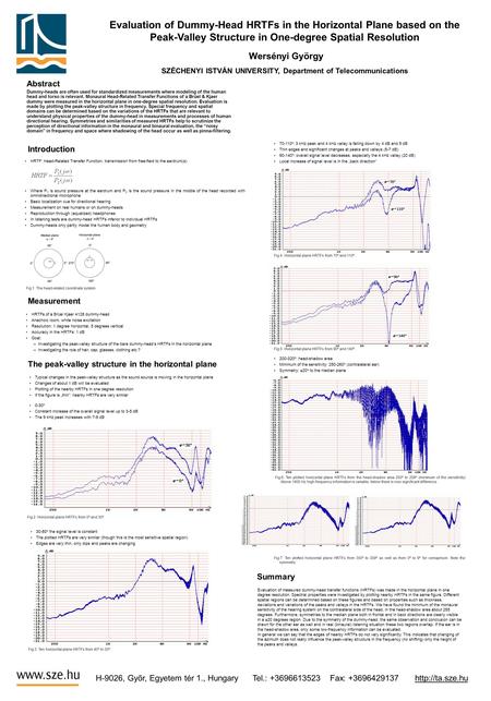 Evaluation of Dummy-Head HRTFs in the Horizontal Plane based on the Peak-Valley Structure in One-degree Spatial Resolution Wersényi György SZÉCHENYI ISTVÁN.