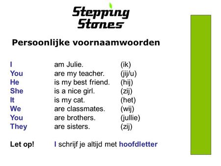 Persoonlijke voornaamwoorden Iam Julie. (ik) Youare my teacher.(jij/u) Heis my best friend.(hij) Sheis a nice girl.(zij) Itis my cat.(het) Weare classmates.(wij)