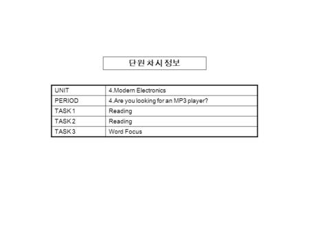 UNIT4.Modern Electronics PERIOD4.Are you looking for an MP3 player? TASK 1Reading TASK 2Reading TASK 3Word Focus 단원 차시 정보.