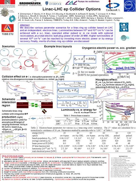 Linac-LHC ep Collider Options F. Zimmermann, F. Bordry, H.-H. Braun, O.S. Bruning, H. Burkhardt, A. de Roeck, R. Garoby, T. Linnecar, K.-H. Mess, J. Osborne,