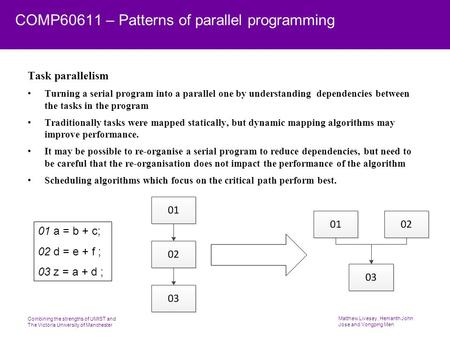 Combining the strengths of UMIST and The Victoria University of Manchester Matthew Livesey, Hemanth John Jose and Yongping Men COMP60611 – Patterns of.