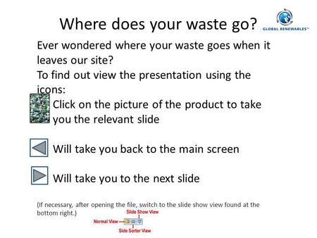 Where does your waste go? Ever wondered where your waste goes when it leaves our site? To find out view the presentation using the icons: Click on the.