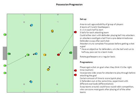 Possession Progression