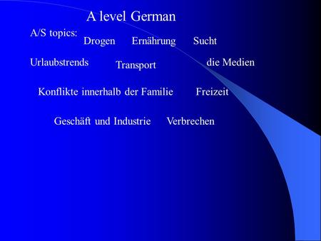 A level German A/S topics: DrogenErnährungSucht Urlaubstrends Transport die Medien Konflikte innerhalb der FamilieFreizeit Geschäft und IndustrieVerbrechen.