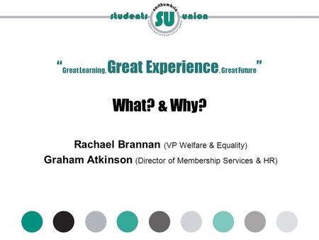 Www.mynsu.co.uk “ Great Learning, Great Experience, Great Future ” What? & Why? Rachael Brannan (VP Welfare & Equality) Graham Atkinson (Director of Membership.