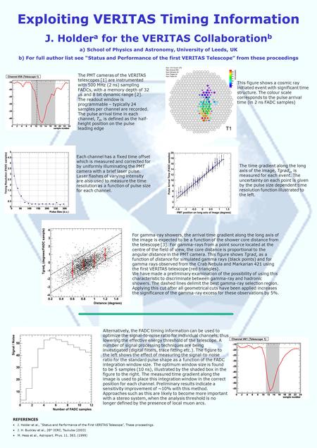 Exploiting VERITAS Timing Information J. Holder a for the VERITAS Collaboration b a) School of Physics and Astronomy, University of Leeds, UK b) For full.