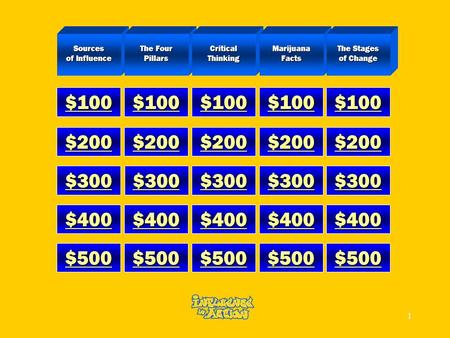 1 Sources of Influence The Four Pillars Critical Thinking Marijuana Facts $100 $100 $100 $200 $300 $400 $500 $300 $400 $500 $300 $300 $400 $500 $300 $400.