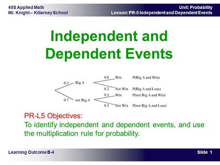 Independent and Dependent Events