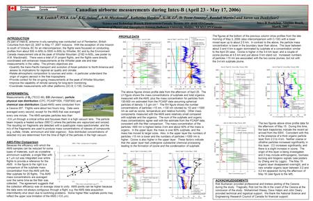 Canadian airborne measurements during Intex-B (April 23 - May 17, 2006) W.R. Leaitch 1, P.S.K. Liu 1 K.G. Anlauf 1, A.M. Macdonald 1, Katherine Hayden.