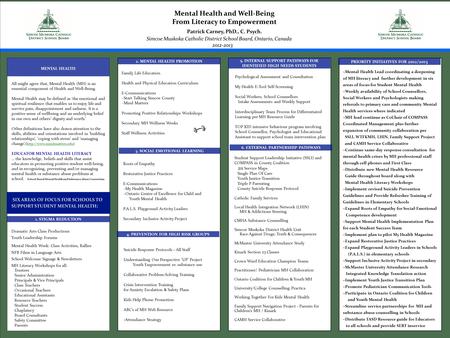 TEMPLATE DESIGN © 2008 www.PosterPresentations.com Mental Health and Well-Being From Literacy to Empowerment Patrick Carney, PhD., C. Psych. All might.