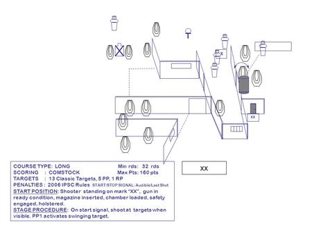 xx COURSE TYPE: LONG Min rds: 32 rds