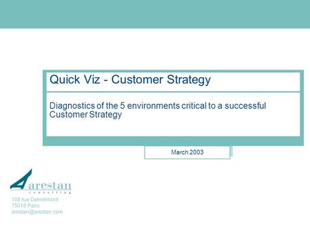 Arestan Consulting Quick Viz - Customer Strategy Diagnostics of the 5 environments critical to a successful Customer Strategy March 2003 108 rue Damrémont.