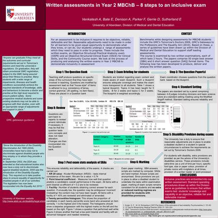 Venkatesh A, Bate E, Denison A, Parker F, Gerrie D, Sutherland E CONTEXT Table 1. Blueprint of a written paper. Figure 1. A question that performed well.