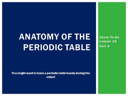 Anatomy of the Periodic Table