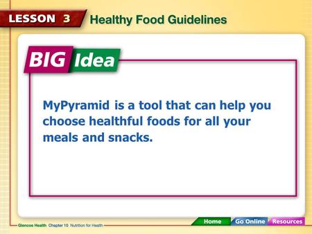 Dietary Guidelines for Americans