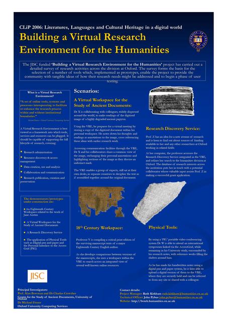CLiP 2006: Literatures, Languages and Cultural Heritage in a digital world Building a Virtual Research Environment for the Humanities The JISC funded ‘Building.