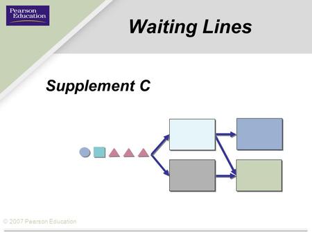 © 2007 Pearson Education Waiting Lines Supplement C.