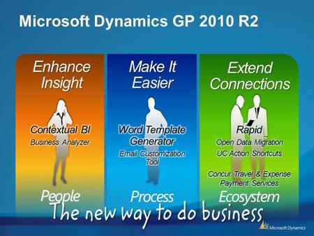 People EcosystemProcess Microsoft Dynamics GP 2010 R2 Enhance Insight Extend Connections Make It Easier People EcosystemProcess.