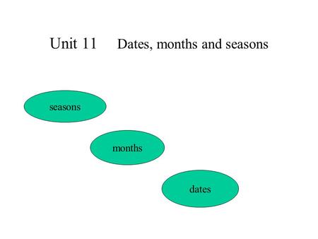 Unit 11 Dates, months and seasons