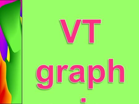 1 Which line shows a speed that gets faster & faster? VELOCITY A B C D E. None of the above.